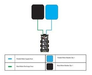 Alaska Structure Inc ALASKA WATER DISTRIBUTION SYSTEM, 6-PERS – AKS-AY893