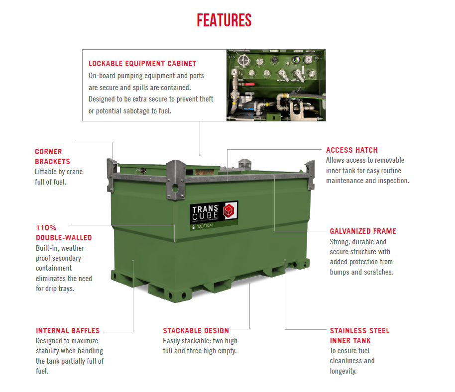 Western Global Transcube Tactical SS 535 USG F/Storage – TCT500