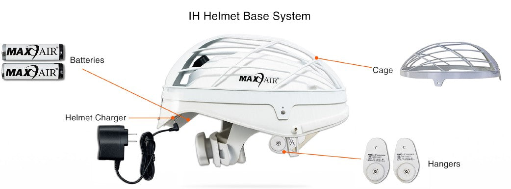 Maxair CAPR IH Helmet Wireless System – CAPR-IH-25