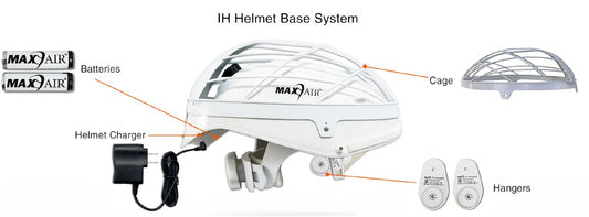 Maxair CAPR IH Helmet Wireless System – CAPR-IH-25